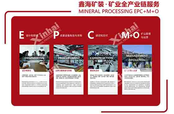 Xinhai mineral processing EPC+M+O.jpg Xinhai mineral processing EPC+M+O.jpg